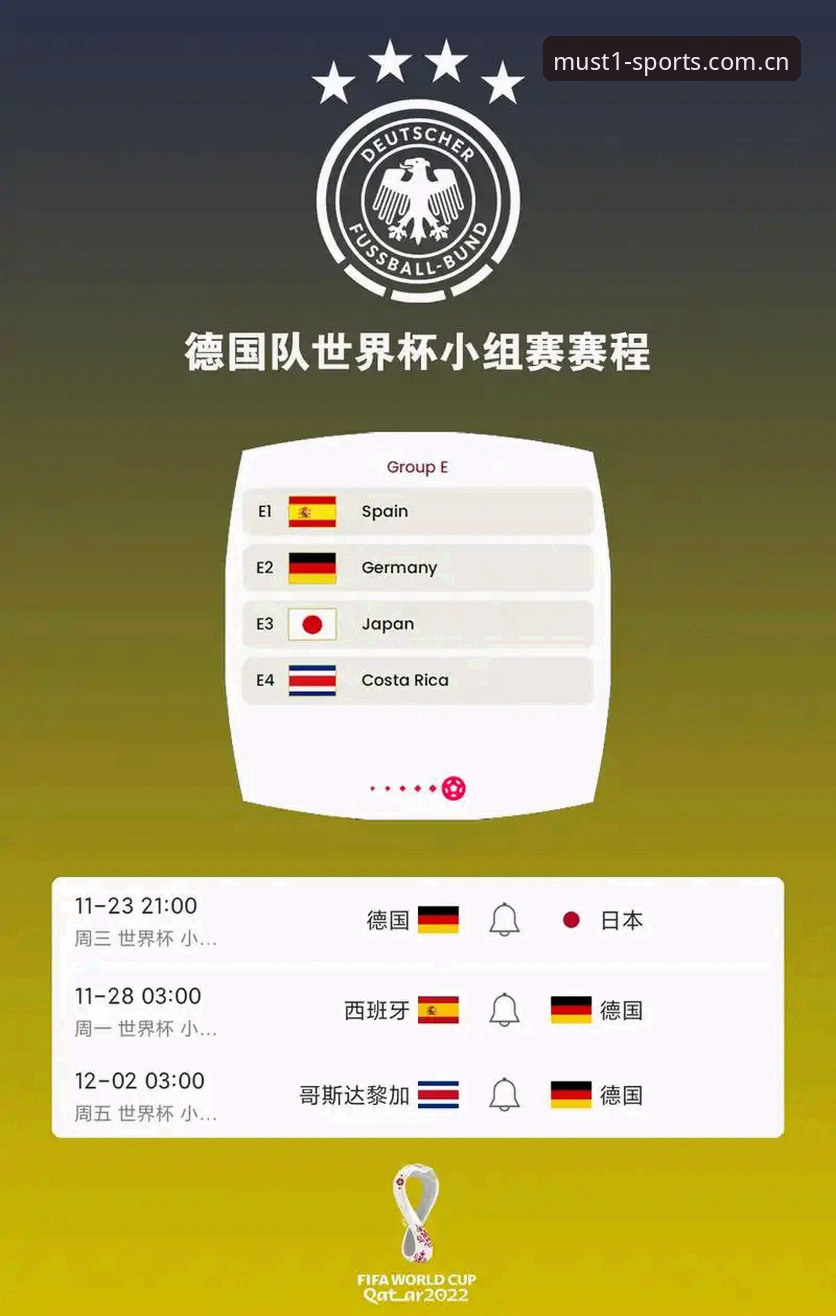 资深用户分享德国队世界杯名单解读：从诺伊尔回归看必一体育平台赛事体验