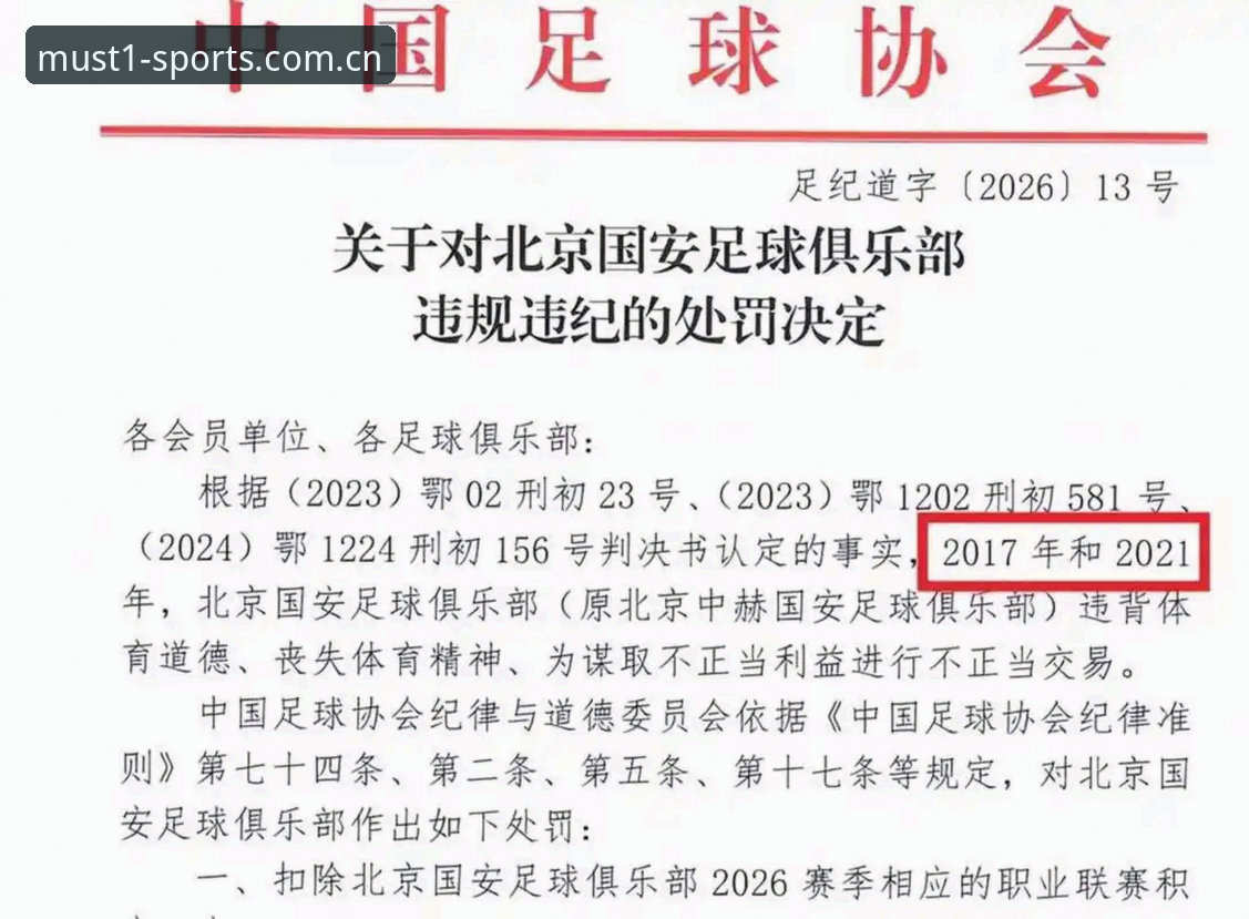 中国足协第三批禁足名单解读教程——必一体育平台带你了解事件全貌