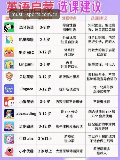 必一运动app下载常见问题实用指南：安装、兼容性与性能解析